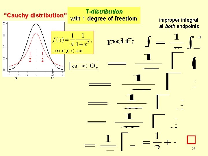T-distribution “Cauchy distribution” with 1 degree of freedom improper integral at both endpoints �