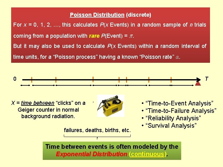 Poisson Distribution (discrete) For x = 0, 1, 2, …, this calculates P(x Events)