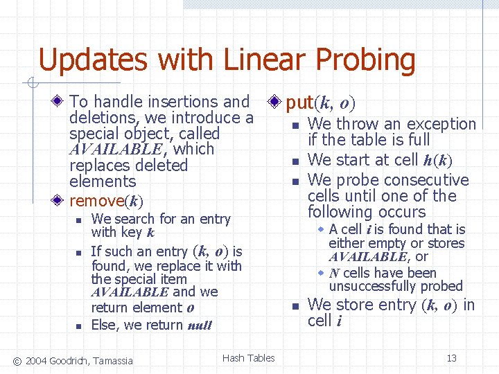 Updates with Linear Probing To handle insertions and deletions, we introduce a special object,