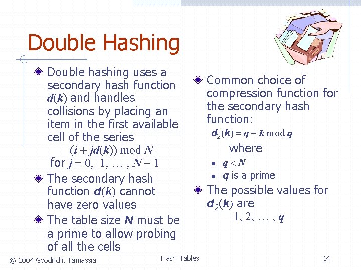 Double Hashing Double hashing uses a secondary hash function d(k) and handles collisions by