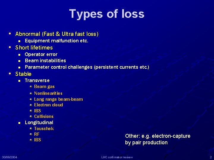 Types of loss • Abnormal (Fast & Ultra fast loss) n Equipment malfunction etc.