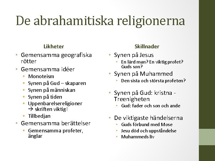 De abrahamitiska religionerna Likheter • Gemensamma geografiska rötter • Gemensamma idéer Monoteism Synen på