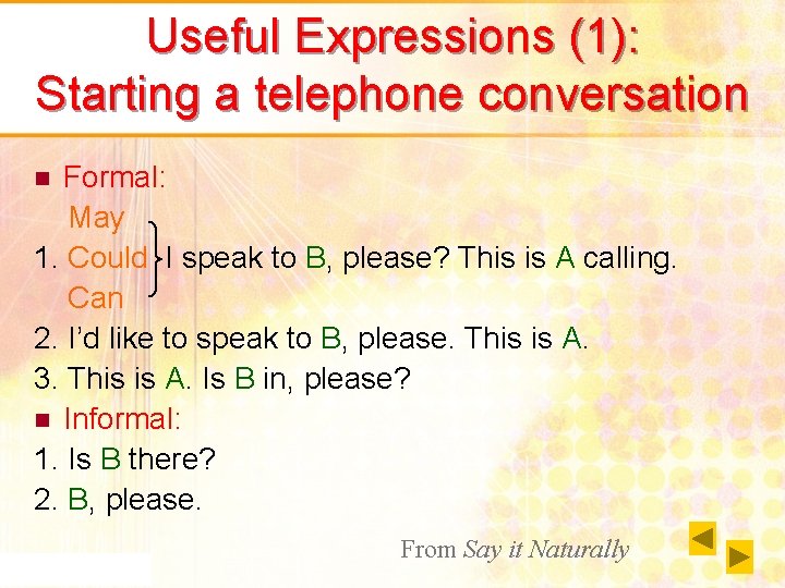 Useful Expressions (1): Starting a telephone conversation Formal: May 1. Could I speak to