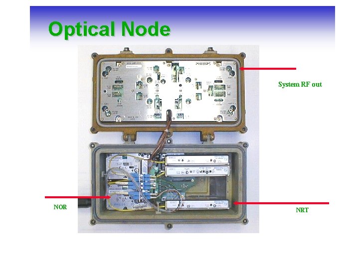 Optical Node System RF out NOR NRT 