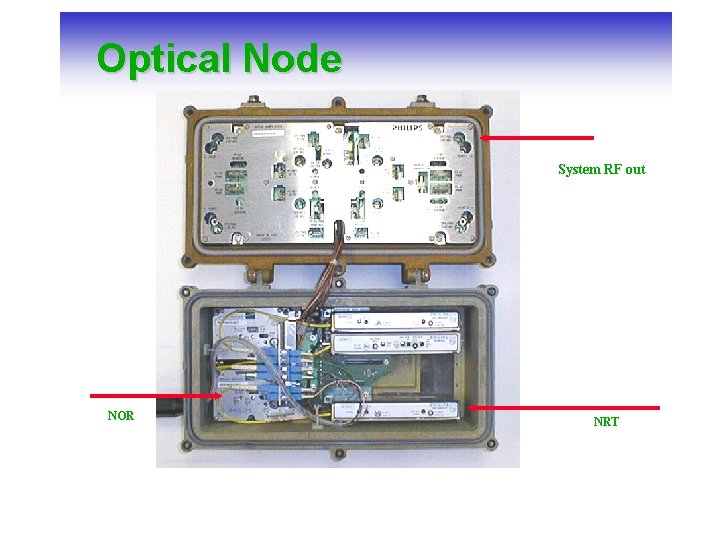 Optical Node System RF out NOR NRT Optical Node System RF out NOR NRT
