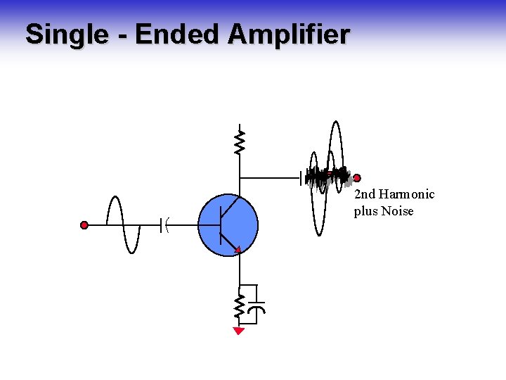 Single - Ended Amplifier 2 nd Harmonic plus Noise 