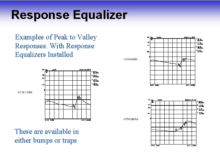 Response Equalizer Examples of Peak to Valley Responses. With Response Equalizers Installed These are