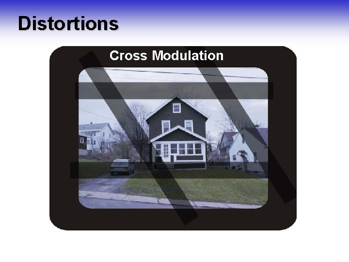 Distortions Cross Discrete Modulation Third Order 2 nd Order Distortion 