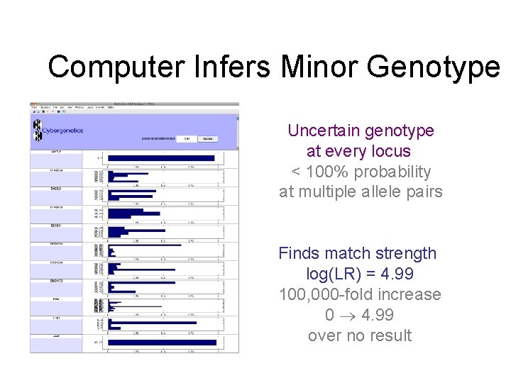 Computer Infers Minor Genotype Uncertain genotype at every locus < 100% probability at multiple