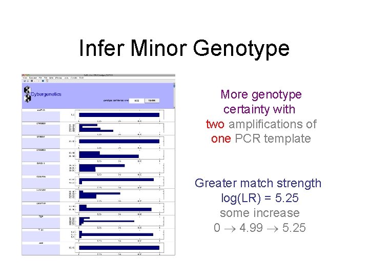 Infer Minor Genotype More genotype certainty with two amplifications of one PCR template Greater