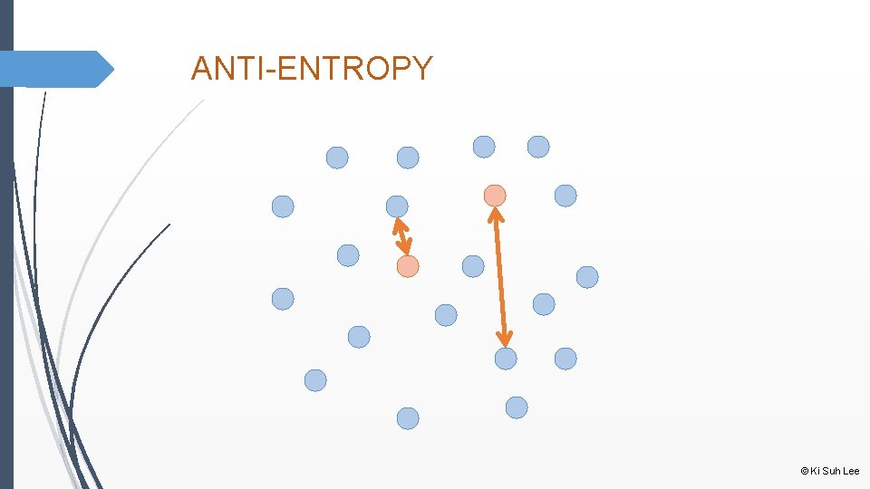 ANTI-ENTROPY © Ki Suh Lee 
