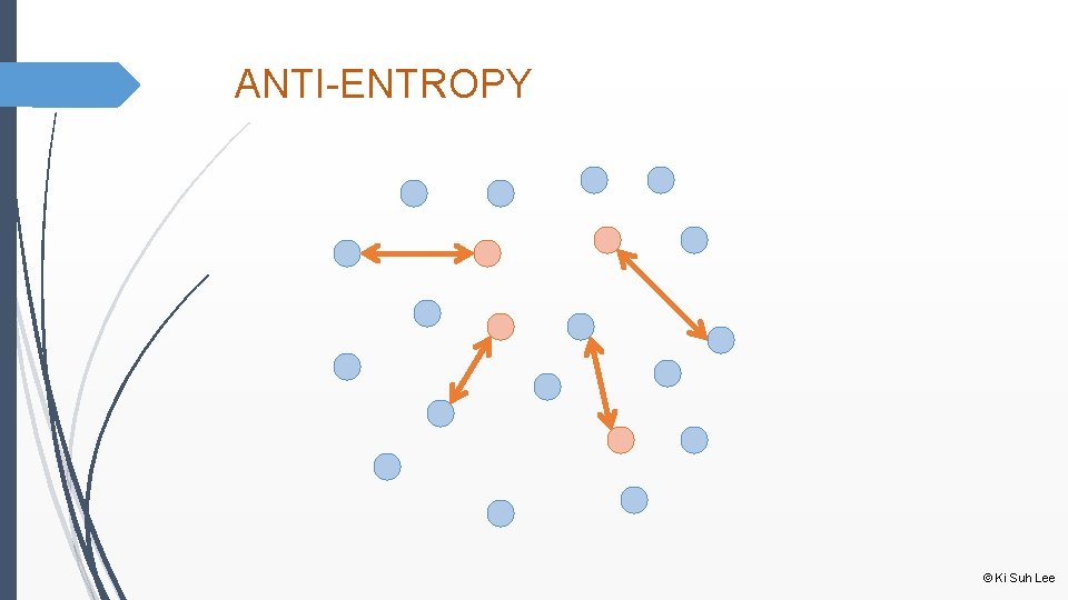 ANTI-ENTROPY © Ki Suh Lee 