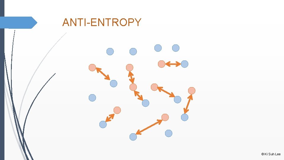 ANTI-ENTROPY © Ki Suh Lee 