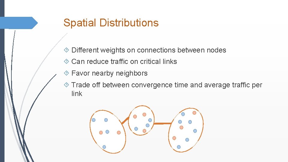 Spatial Distributions Different weights on connections between nodes Can reduce traffic on critical links