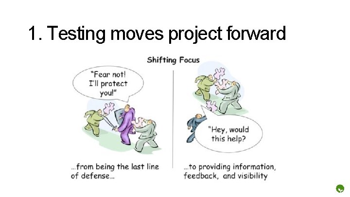 1. Testing moves project forward 