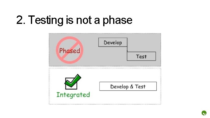 2. Testing is not a phase 