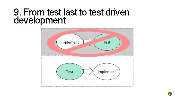 9. From test last to test driven development 