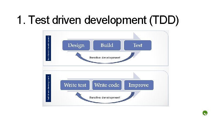 1. Test driven development (TDD) 