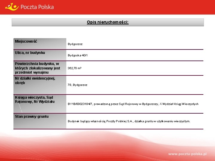 Opis nieruchomości: Miejscowość Ulica, nr budynku Powierzchnia budynku, w których zlokalizowany jest przedmiot wynajmu