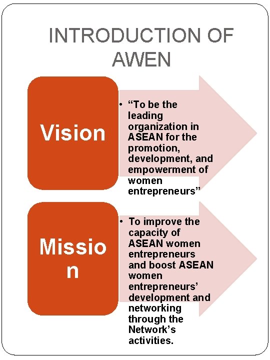 INTRODUCTION OF AWEN Vision Missio n • “To be the leading organization in ASEAN