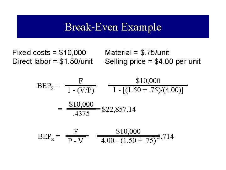 Break-Even Example Fixed costs = $10, 000 Direct labor = $1. 50/unit F BEP$