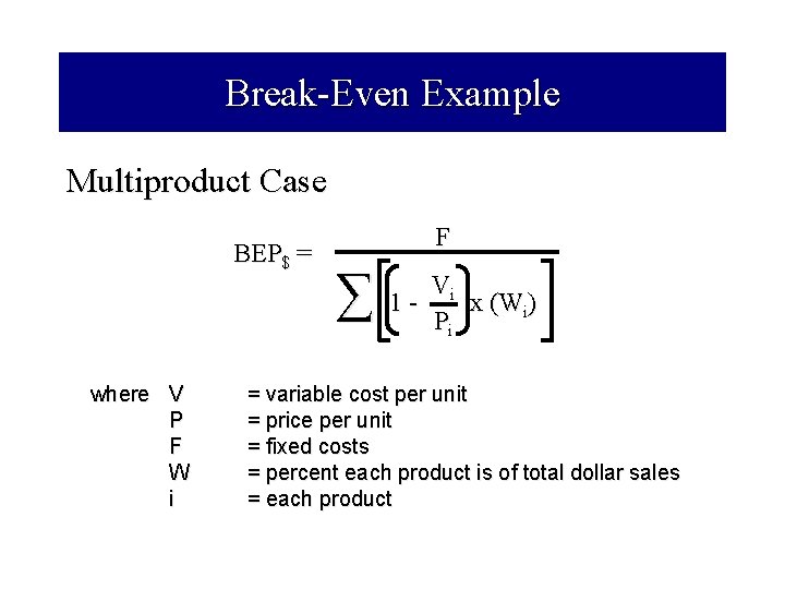 Break-Even Example Multiproduct Case BEP$ = where V P F W i F ∑