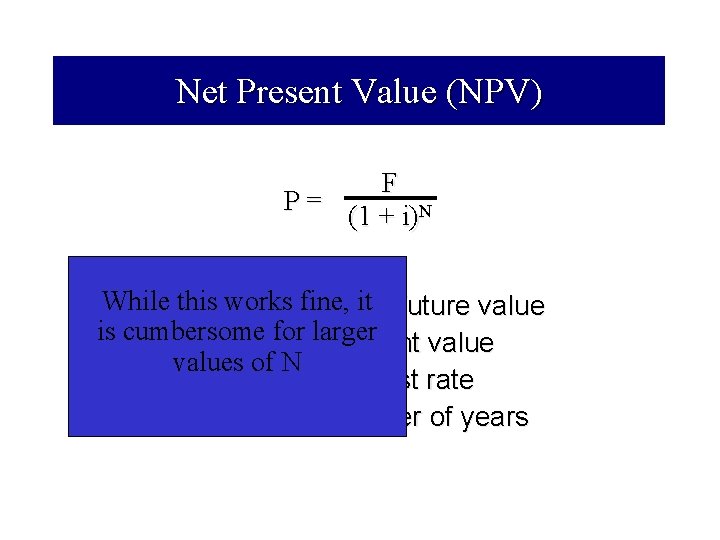 Net Present Value (NPV) F P= (1 + i)N Whilewhere this works fine, F