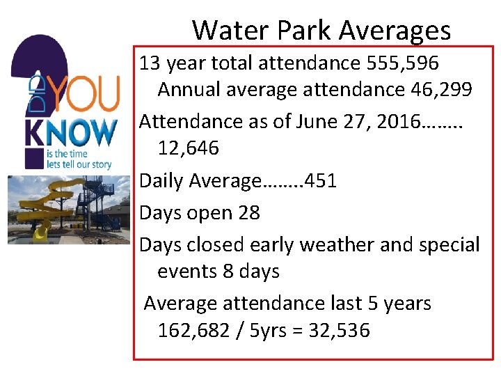 Water Park Averages 13 year total attendance 555, 596 Annual average attendance 46, 299
