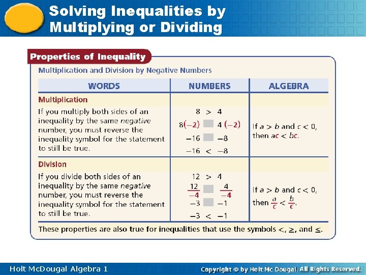 Solving Inequalities by Multiplying or Dividing Holt Mc. Dougal Algebra 1 