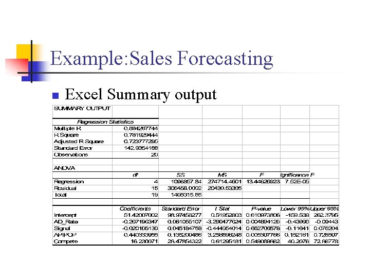 Example: Sales Forecasting n Excel Summary output 