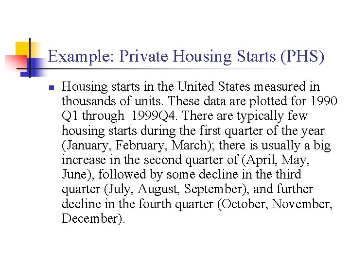 Example: Private Housing Starts (PHS) n Housing starts in the United States measured in