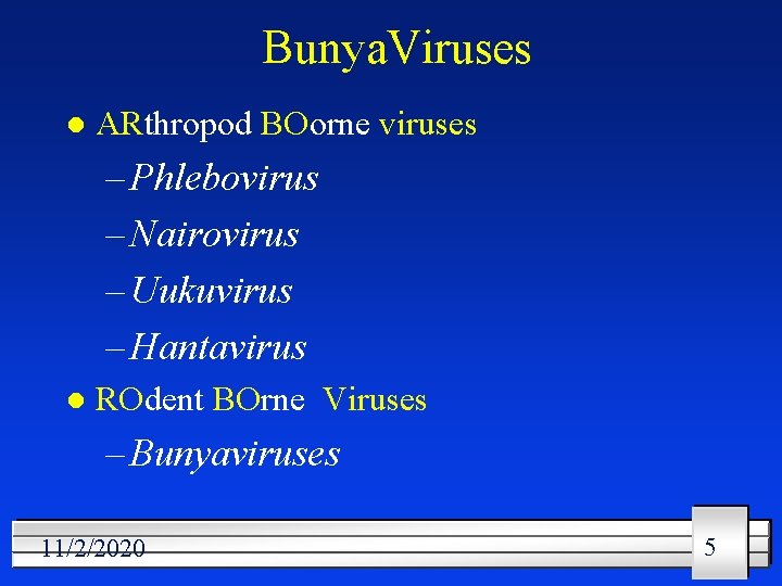 Bunya. Viruses l ARthropod BOorne viruses – Phlebovirus – Nairovirus – Uukuvirus – Hantavirus