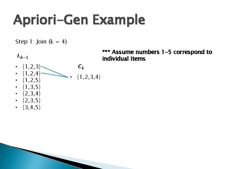 Apriori-Gen Example Step 1: Join (k = 4) • • {1, 2, 3} {1,