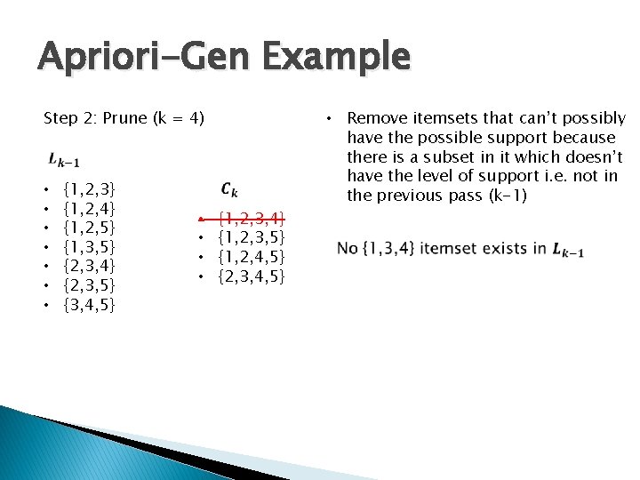 Apriori-Gen Example Step 2: Prune (k = 4) • • {1, 2, 3} {1,