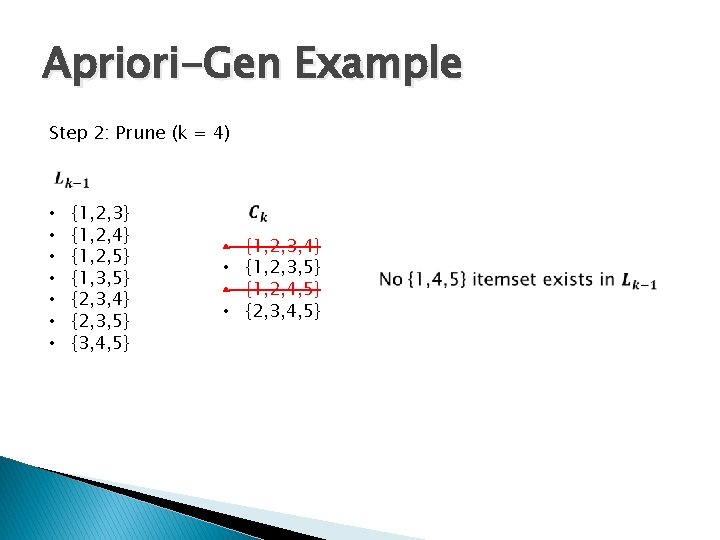 Apriori-Gen Example Step 2: Prune (k = 4) • • {1, 2, 3} {1,