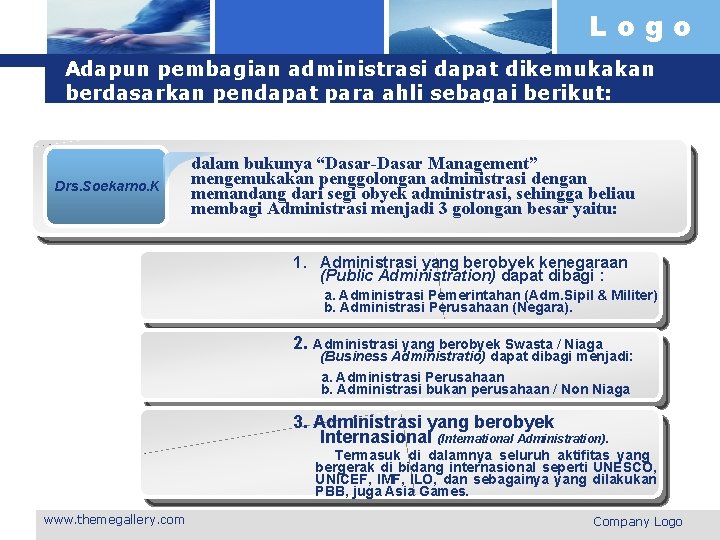 Logo Adapun pembagian administrasi dapat dikemukakan berdasarkan pendapat para ahli sebagai berikut: Drs. Soekarno.