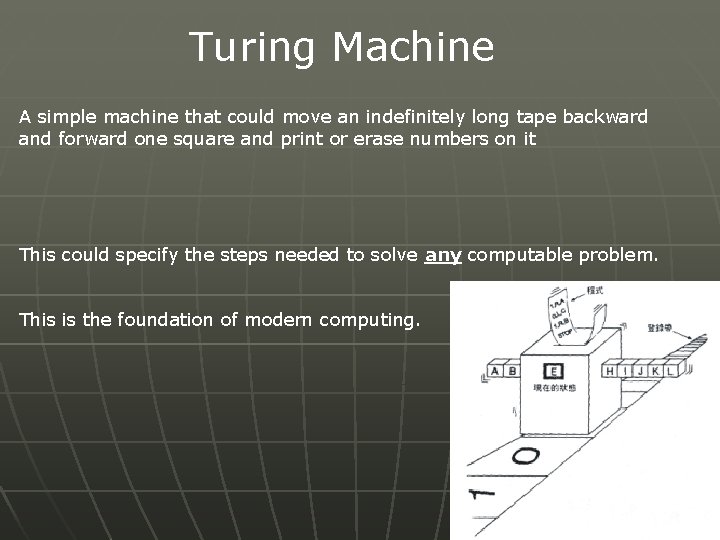 Turing Machine A simple machine that could move an indefinitely long tape backward and