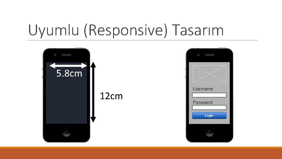 Uyumlu (Responsive) Tasarım 5. 8 cm 12 cm Username Password 