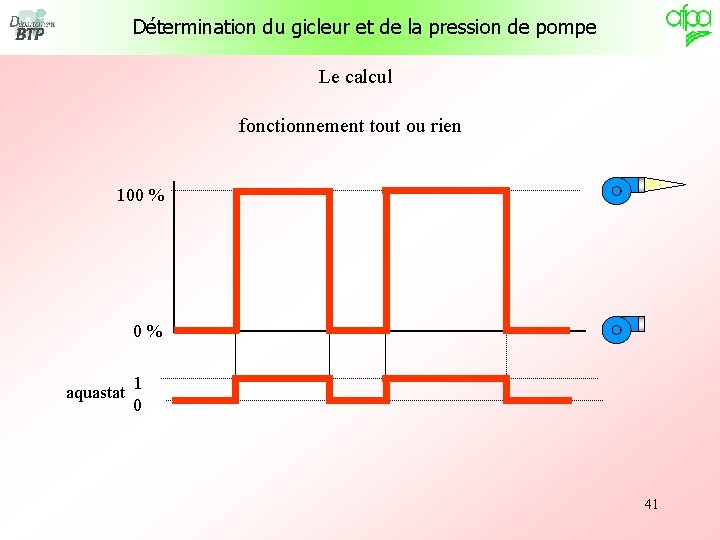 Détermination du gicleur et de la pression de pompe Le calcul fonctionnement tout ou