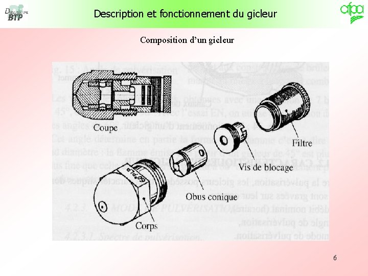 Description et fonctionnement du gicleur Composition d’un gicleur 6 