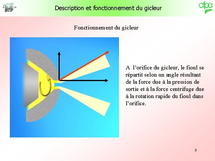 Description et fonctionnement du gicleur Fonctionnement du gicleur A l’orifice du gicleur, le fioul