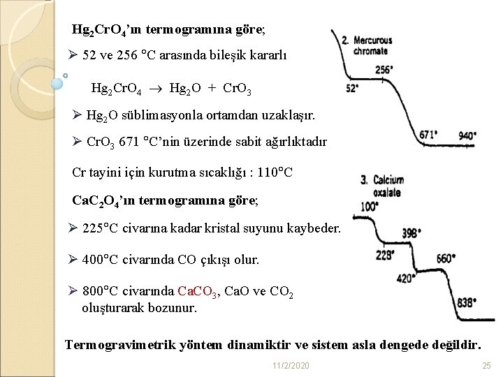 Hg 2 Cr. O 4’ın termogramına göre; Ø 52 ve 256 C arasında bileşik