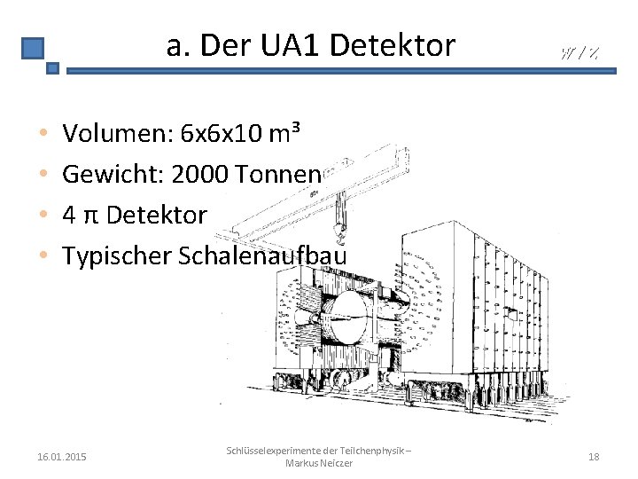 a. Der UA 1 Detektor • • W/Z Volumen: 6 x 6 x 10