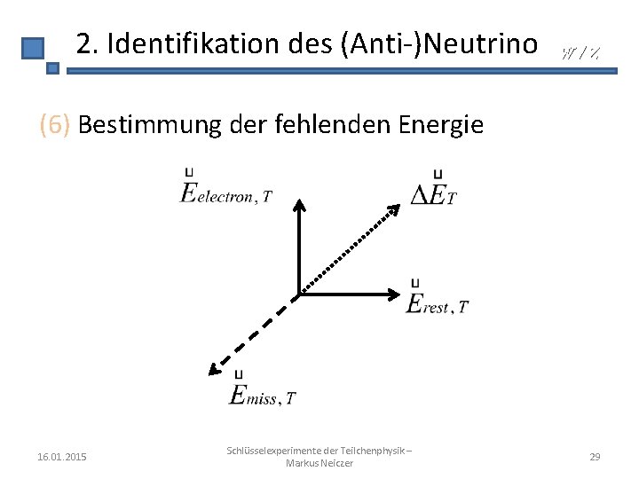 2. Identifikation des (Anti-)Neutrino W/Z (6) Bestimmung der fehlenden Energie 16. 01. 2015 Schlüsselexperimente