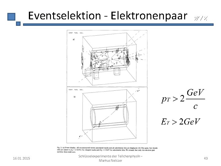 Eventselektion - Elektronenpaar 16. 01. 2015 Schlüsselexperimente der Teilchenphysik – Markus Neiczer W/Z 43