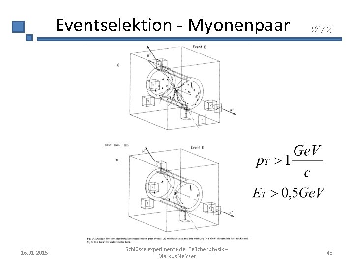 Eventselektion - Myonenpaar 16. 01. 2015 Schlüsselexperimente der Teilchenphysik – Markus Neiczer W/Z 45