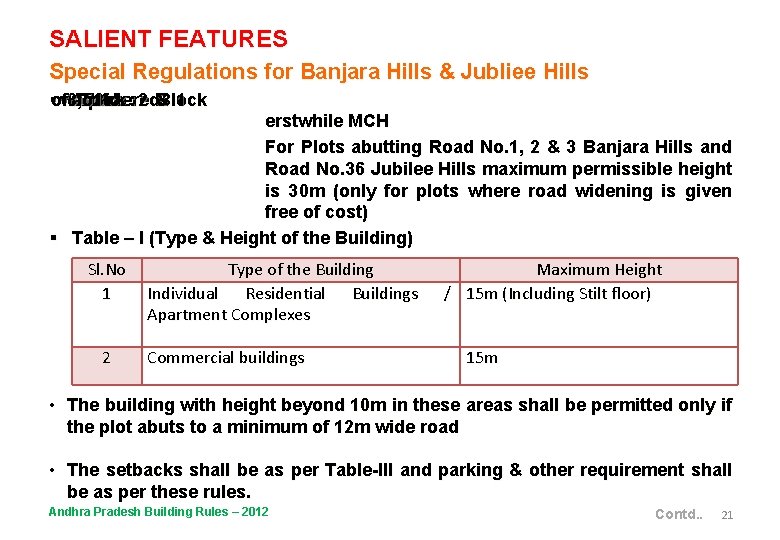 SALIENT FEATURES Special Regulations for Banjara Hills & Jubliee Hills §of ward 8 no.