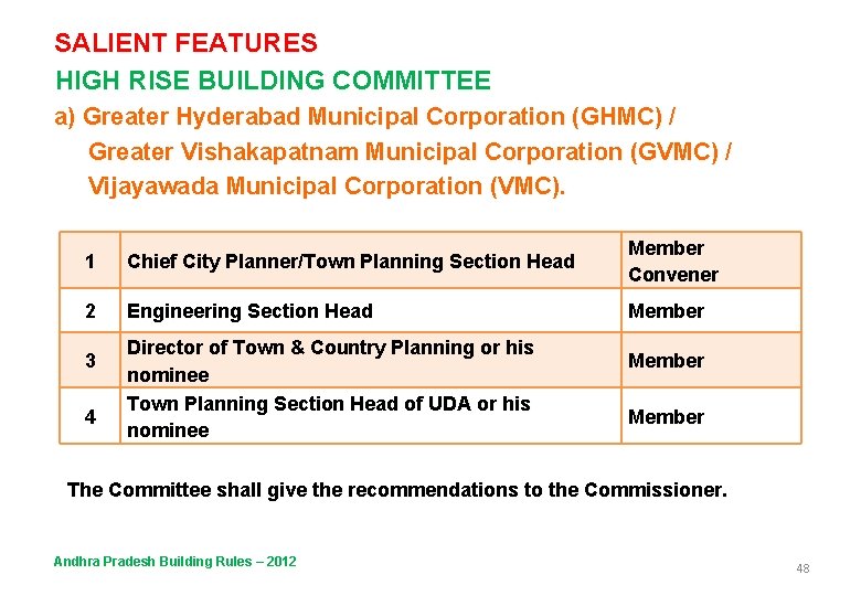 SALIENT FEATURES HIGH RISE BUILDING COMMITTEE a) Greater Hyderabad Municipal Corporation (GHMC) / Greater