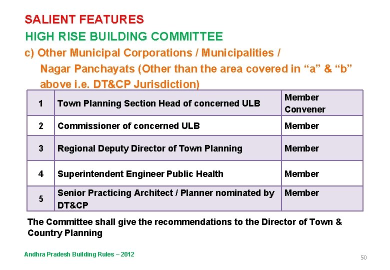 SALIENT FEATURES HIGH RISE BUILDING COMMITTEE c) Other Municipal Corporations / Municipalities / Nagar