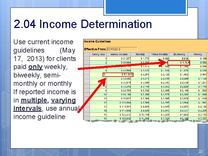 2. 04 Income Determination Use current income guidelines (May 17, 2013) for clients paid